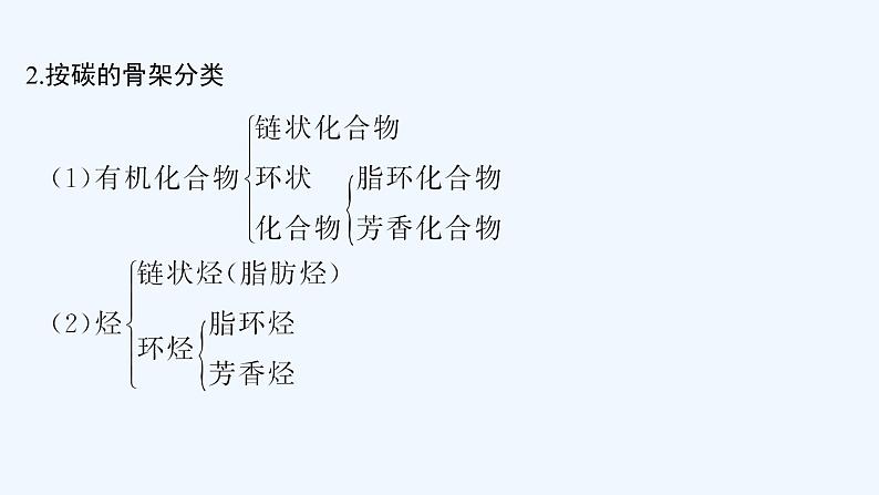 2023版 创新设计 高考总复习 化学 人教版第十一章  有机化学基础(选考) 练习课件06