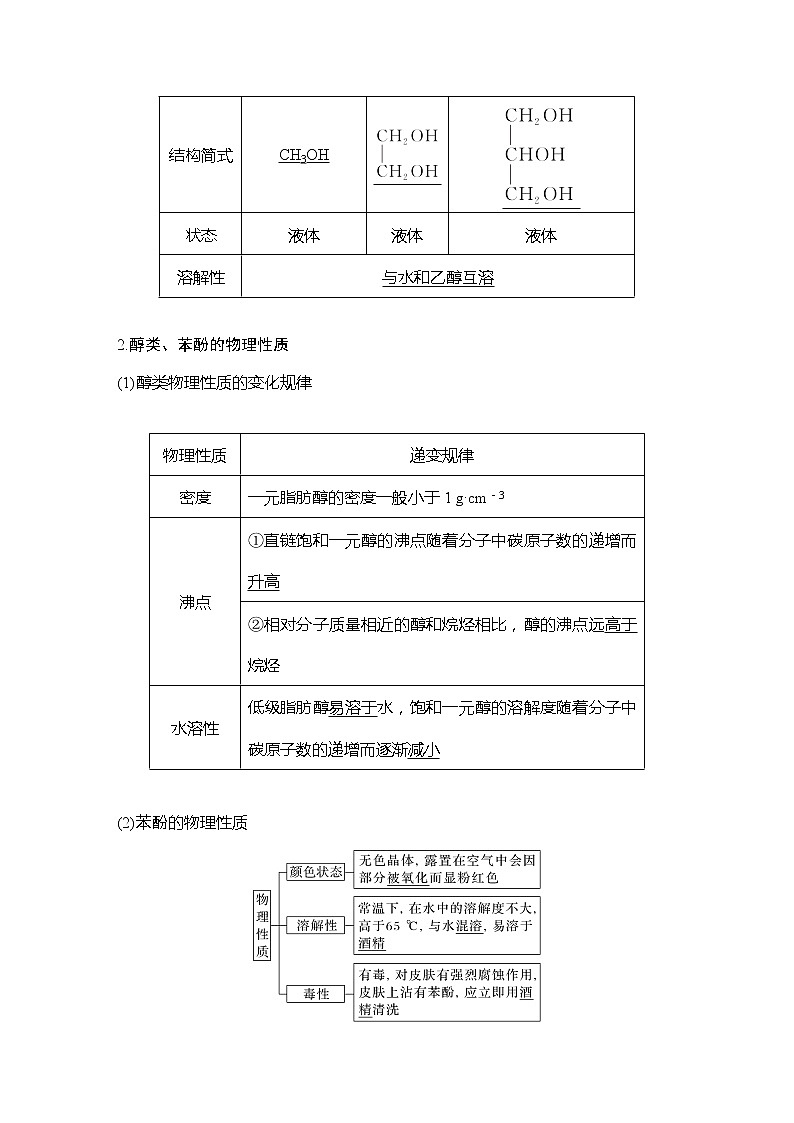 2023版 创新设计 高考总复习 化学 人教版第十一章  有机化学基础(选考) 练习课件02