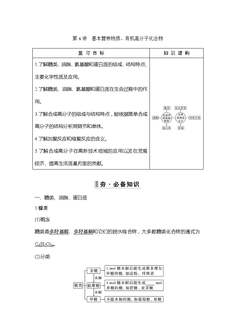 2023版 创新设计 高考总复习 化学 人教版第十一章  有机化学基础(选考) 练习课件01