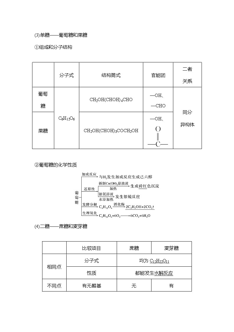 2023版 创新设计 高考总复习 化学 人教版第十一章  有机化学基础(选考) 练习课件02