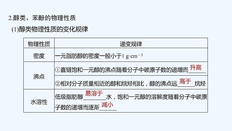 2023版 创新设计 高考总复习 化学 人教版第十一章  有机化学基础(选考) 练习课件08