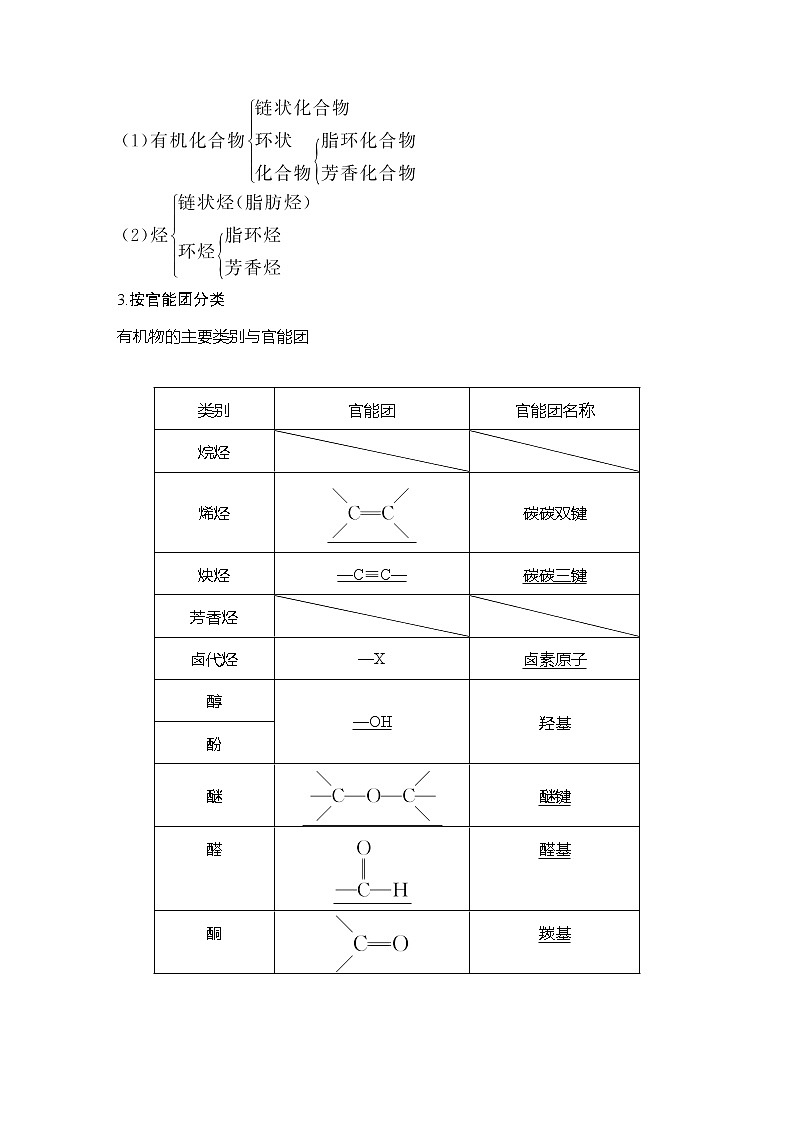 2023版 创新设计 高考总复习 化学 人教版第十一章  有机化学基础(选考) 练习课件02