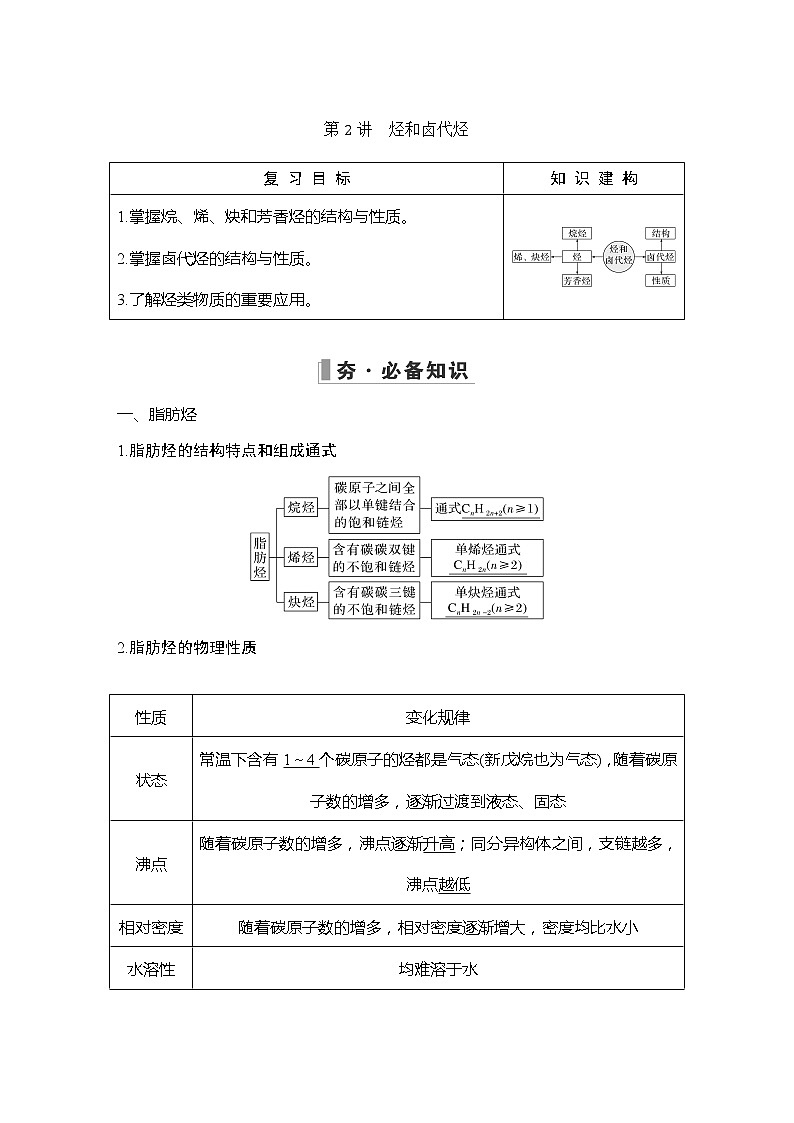 2023版 创新设计 高考总复习 化学 人教版第十一章  有机化学基础(选考) 练习课件01