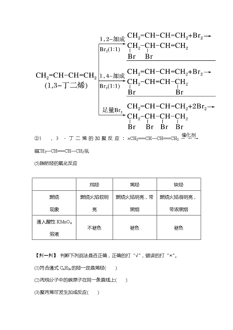 2023版 创新设计 高考总复习 化学 人教版第十一章  有机化学基础(选考) 练习课件03
