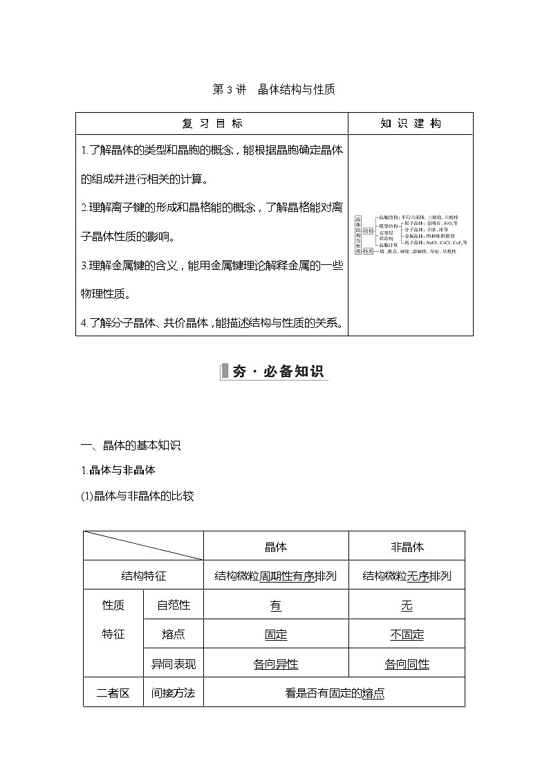 2023版 创新设计 高考总复习 化学 人教版第十二章  物质结构与性质(选考) 课件01