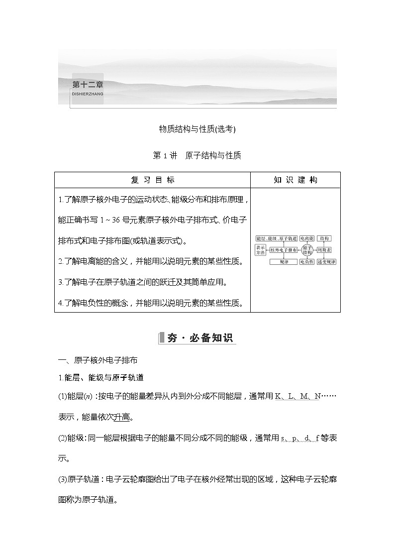 2023版 创新设计 高考总复习 化学 人教版第十二章  物质结构与性质(选考) 课件01