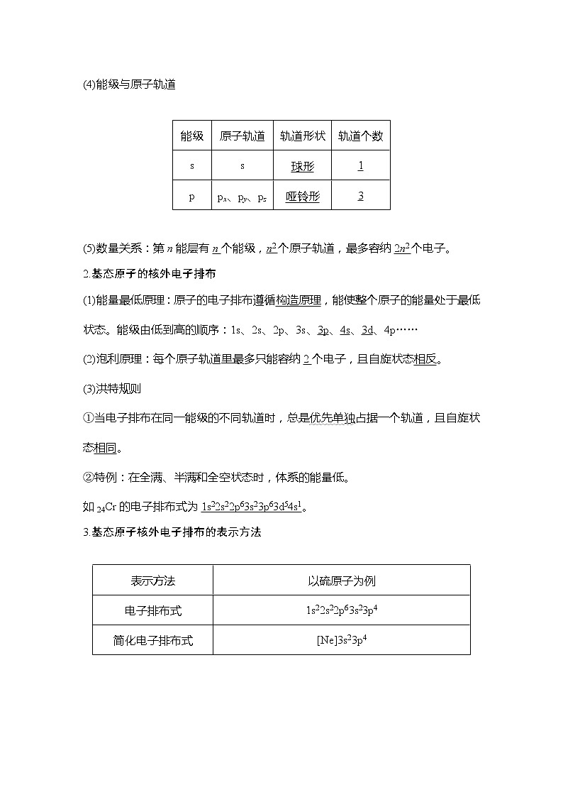 2023版 创新设计 高考总复习 化学 人教版第十二章  物质结构与性质(选考) 课件02