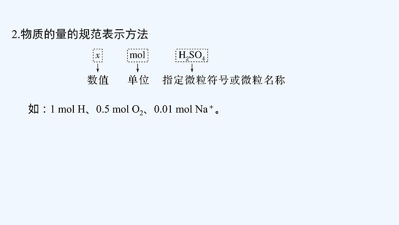 2023版 创新设计 高考总复习 化学 苏教版专题1　化学家眼中的物质世界06