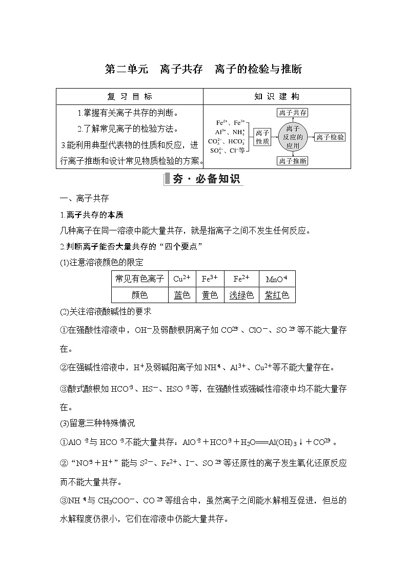 2023版 创新设计 高考总复习 化学 苏教版第二单元　离子共存　离子的检验与推断第1页