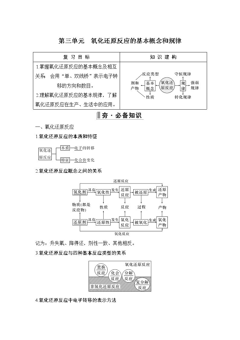 2023版 创新设计 高考总复习 化学 苏教版第三单元　氧化还原反应的基本概念和规律第1页