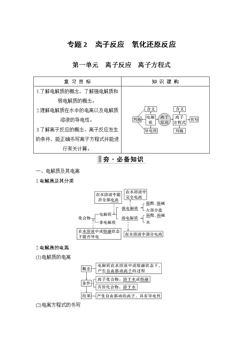 2023版 创新设计 高考总复习 化学 苏教版第一单元　离子反应　离子方程式第1页