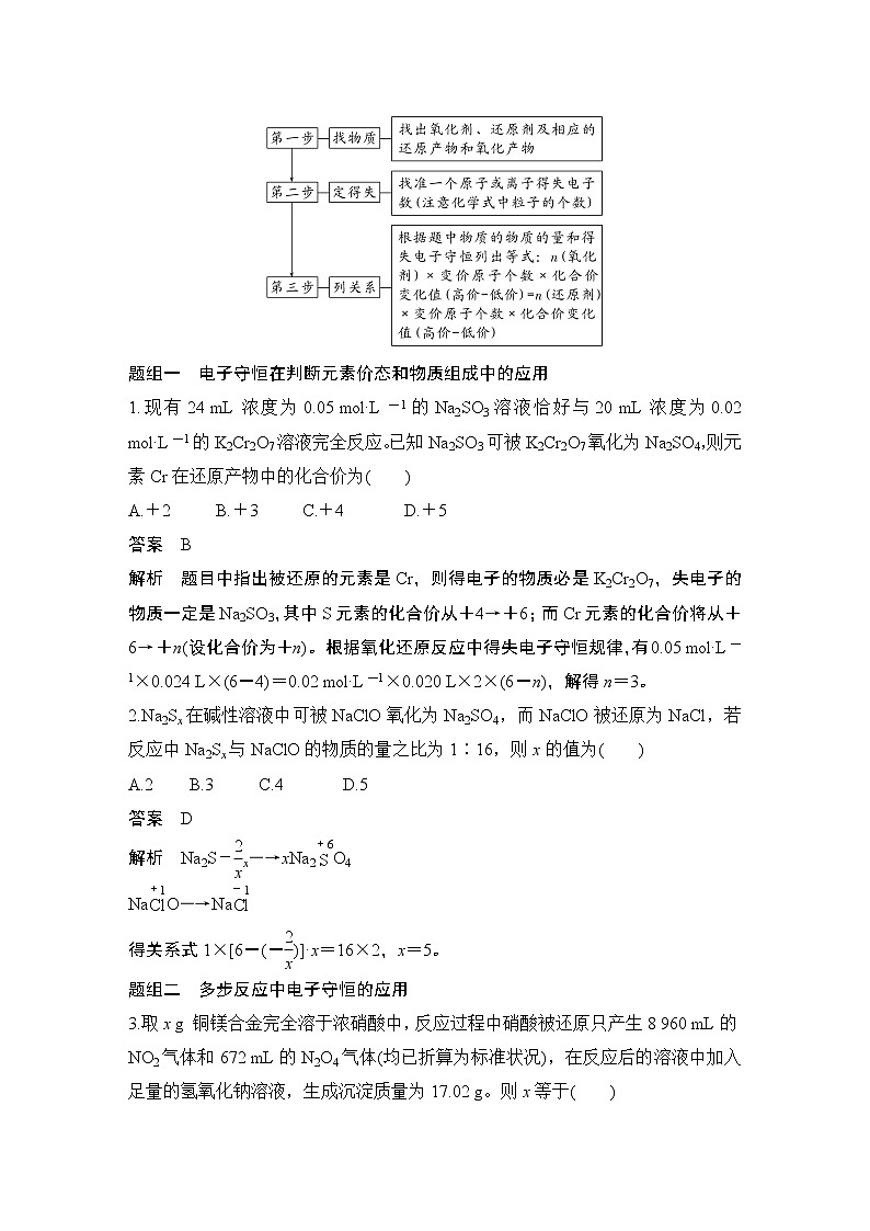 2023版 创新设计 高考总复习 化学 苏教版第四单元　氧化还原反应的计算和方程式的配平第2页