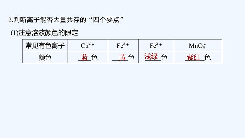 2023版 创新设计 高考总复习 化学 苏教版第二单元　离子共存　离子的检验与推断第6页