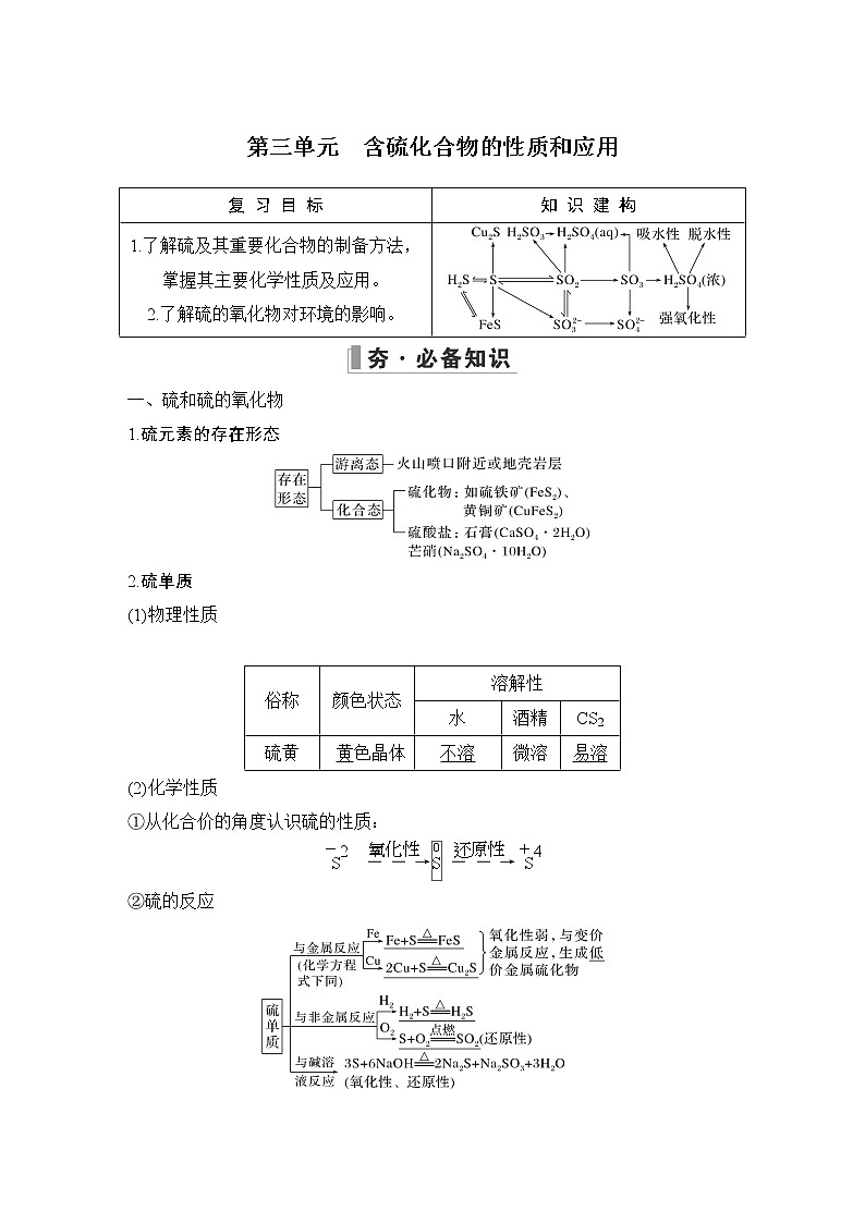 2023版 创新设计 高考总复习 化学 苏教版专题3　重要非金属及其化合物01