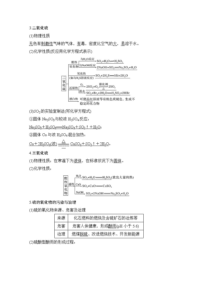 2023版 创新设计 高考总复习 化学 苏教版专题3　重要非金属及其化合物02