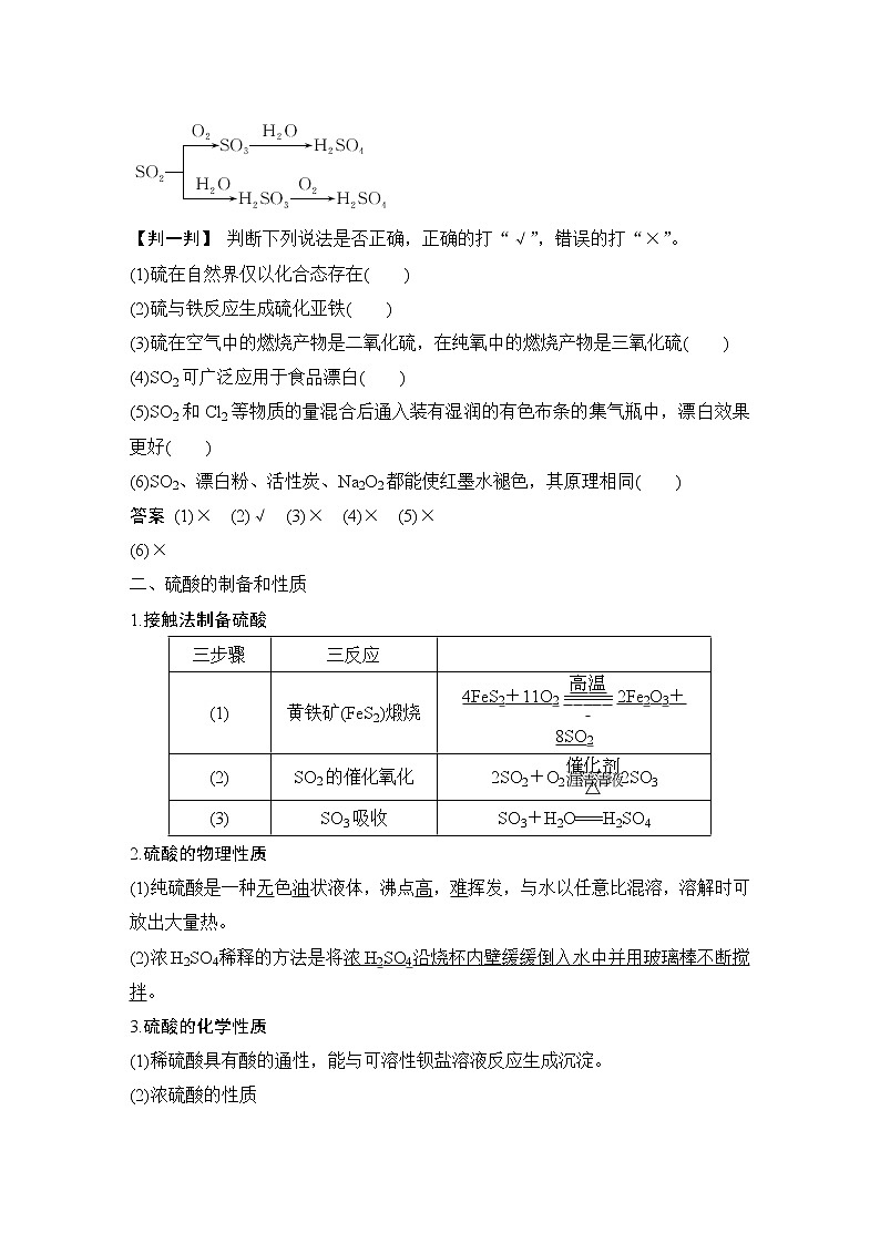 2023版 创新设计 高考总复习 化学 苏教版专题3　重要非金属及其化合物03