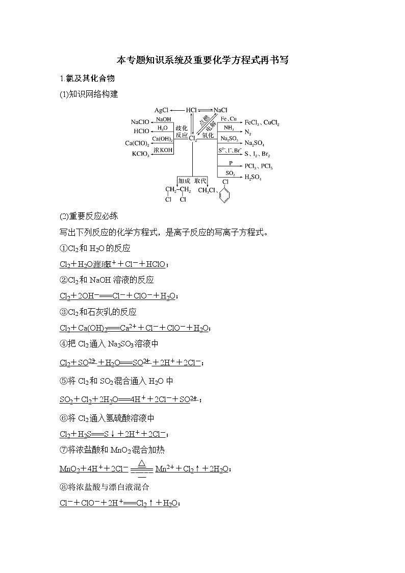2023版 创新设计 高考总复习 化学 苏教版专题3　重要非金属及其化合物01
