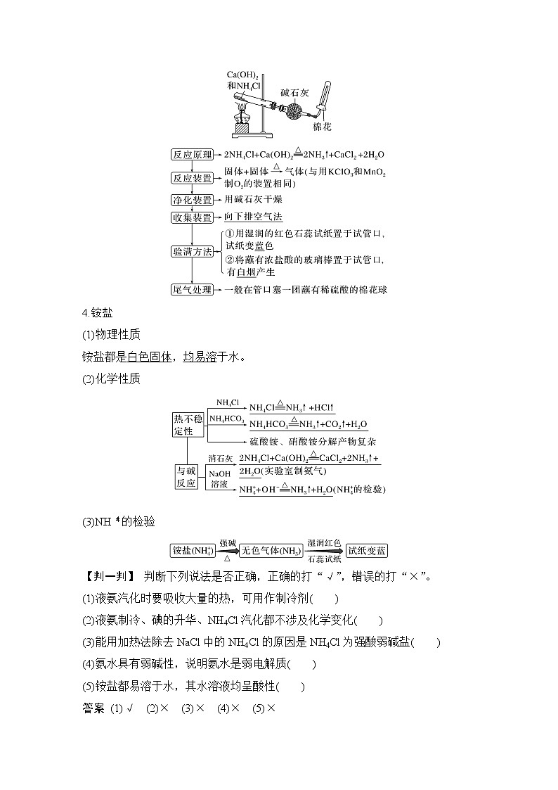 2023版 创新设计 高考总复习 化学 苏教版专题3　重要非金属及其化合物03