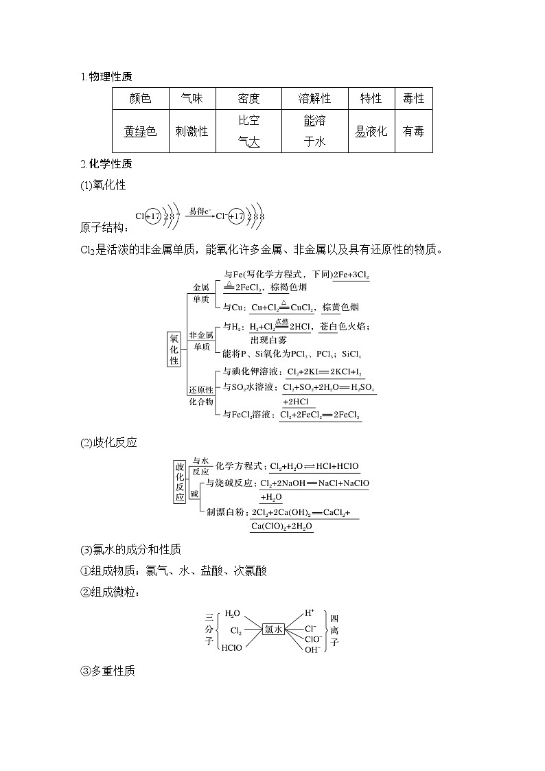 2023版 创新设计 高考总复习 化学 苏教版专题3　重要非金属及其化合物03
