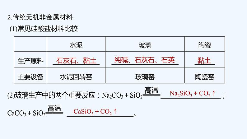 2023版 创新设计 高考总复习 化学 苏教版专题3　重要非金属及其化合物08