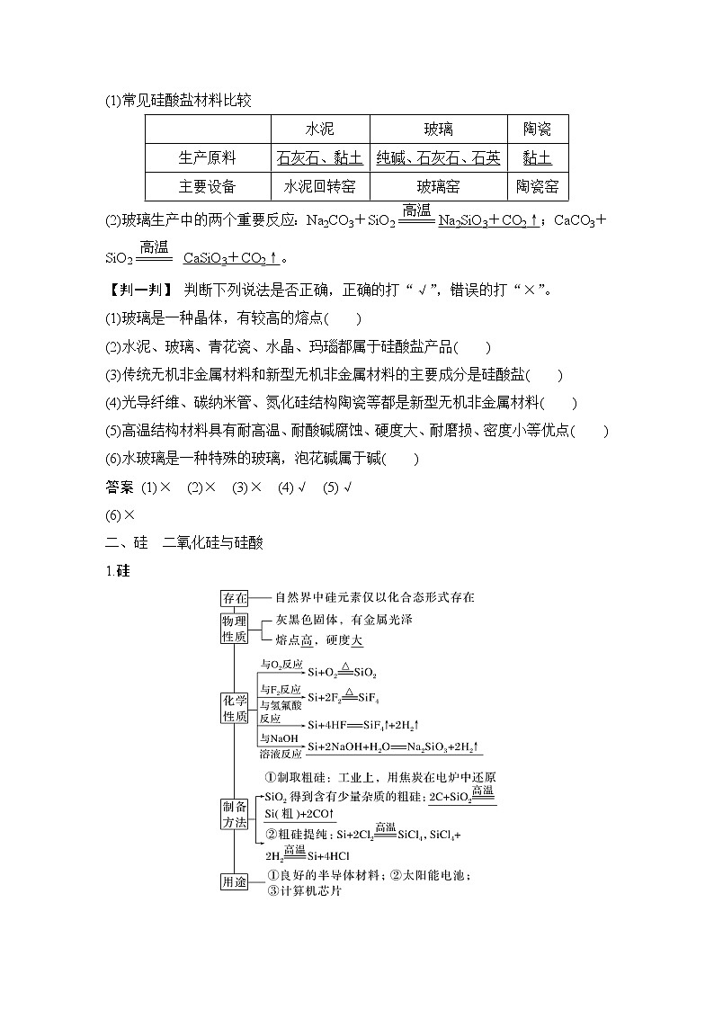 2023版 创新设计 高考总复习 化学 苏教版专题3　重要非金属及其化合物02