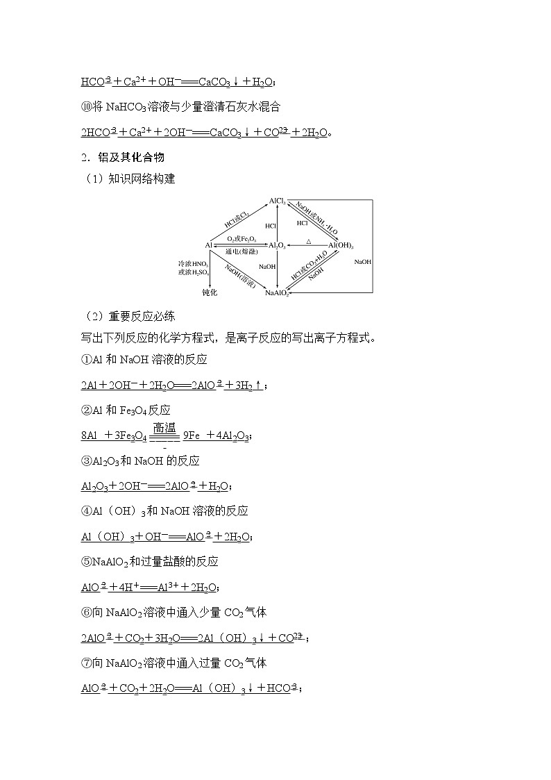 2023版 创新设计 高考总复习 化学 苏教版本专题重要化学方程式书写强化练第2页