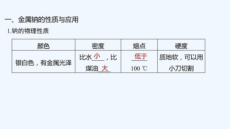 2023版 创新设计 高考总复习 化学 苏教版第一单元　钠、镁及其化合物第5页