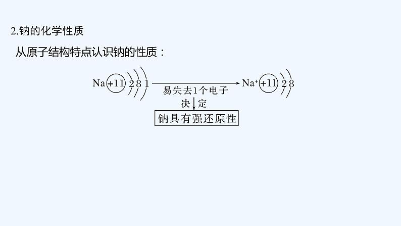 2023版 创新设计 高考总复习 化学 苏教版第一单元　钠、镁及其化合物第6页