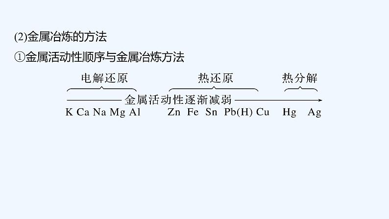 2023版 创新设计 高考总复习 化学 苏教版第三单元 铁、铜的获取及应用第8页