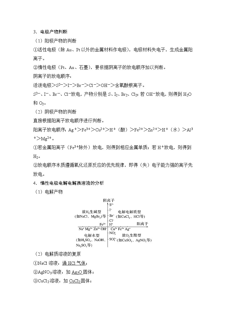2023版 创新设计 高考总复习 化学 苏教版专题6　化学反应与能量变化02