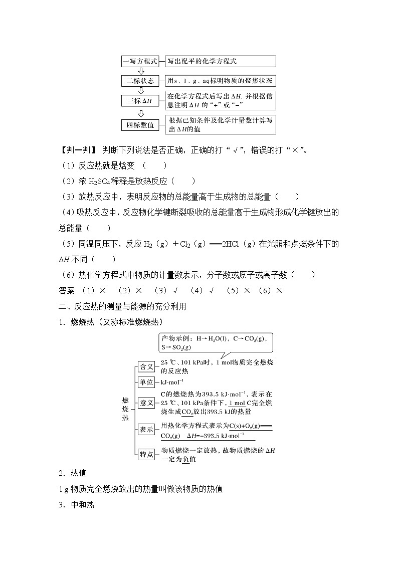 2023版 创新设计 高考总复习 化学 苏教版专题6　化学反应与能量变化03