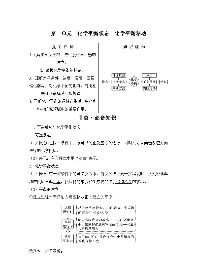 2023版 创新设计 高考总复习 化学 苏教版第二单元　化学平衡状态　化学平衡移动第1页