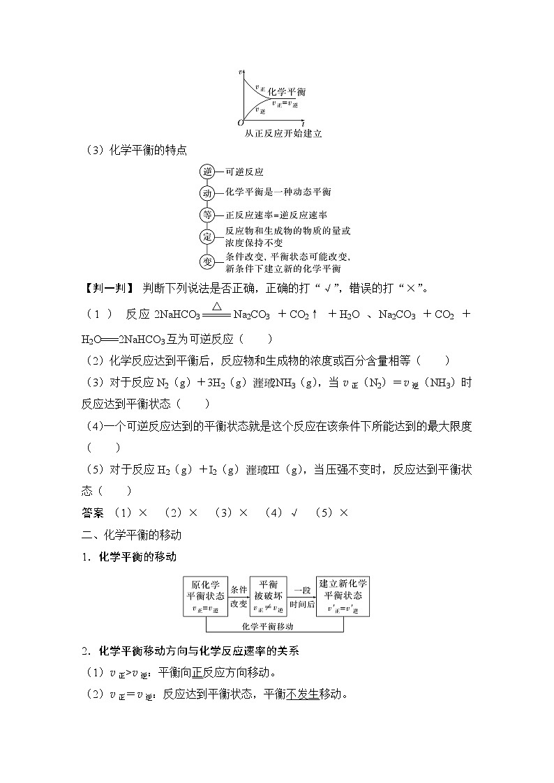 2023版 创新设计 高考总复习 化学 苏教版第二单元　化学平衡状态　化学平衡移动第2页