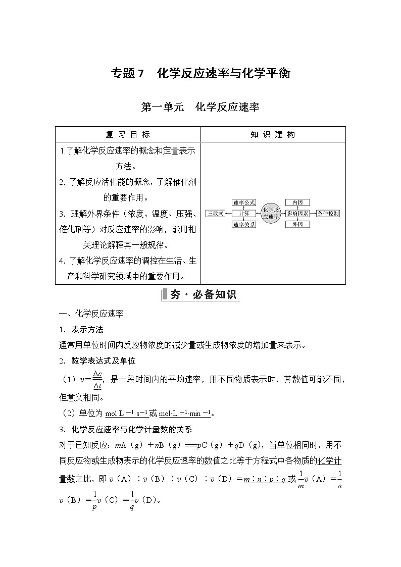 2023版 创新设计 高考总复习 化学 苏教版第一单元　化学反应速率第1页
