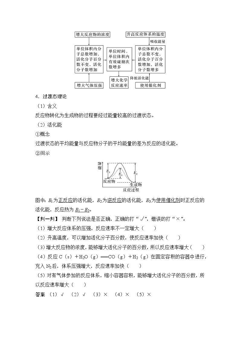 2023版 创新设计 高考总复习 化学 苏教版第一单元　化学反应速率第3页