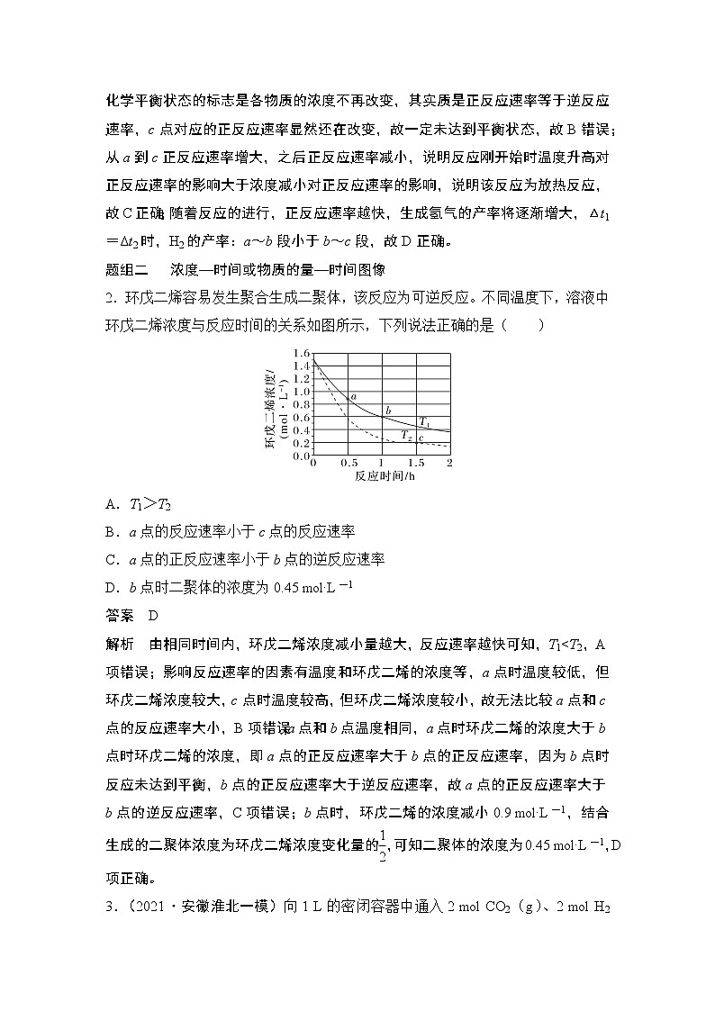 2023版 创新设计 高考总复习 化学 苏教版第四单元　化学反应速率和化学平衡图像第3页
