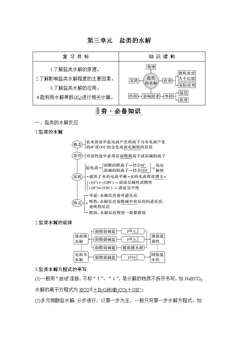2023版 创新设计 高考总复习 化学 苏教版第三单元　盐类的水解第1页