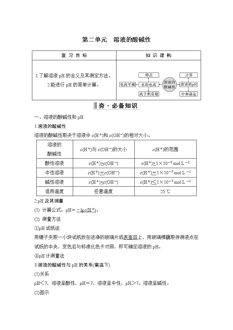 2023版 创新设计 高考总复习 化学 苏教版第二单元　溶液的酸碱性第1页