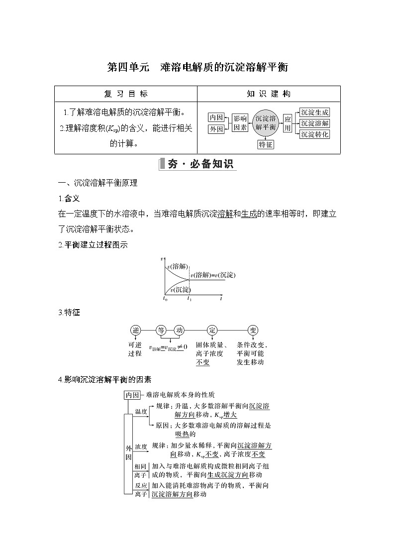 2023版 创新设计 高考总复习 化学 苏教版第四单元　难溶电解质的沉淀溶解平衡第1页
