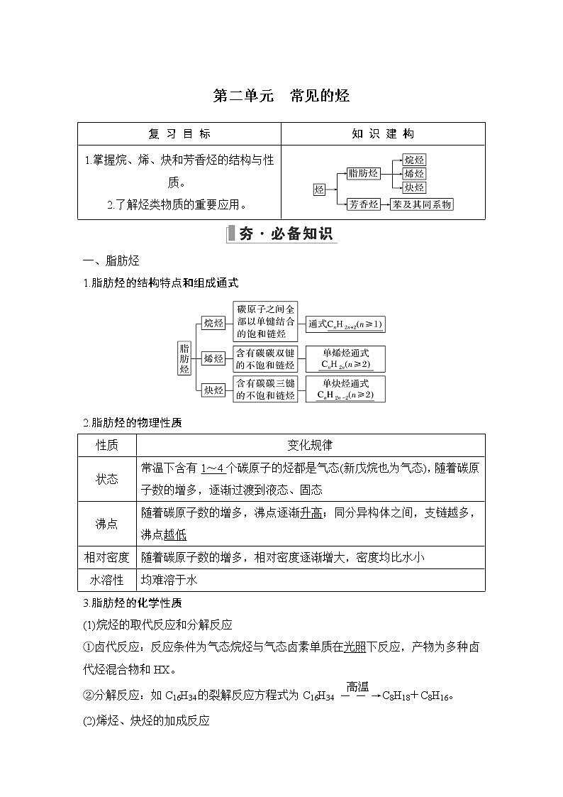 2023版 创新设计 高考总复习 化学 苏教版专题11　有机化学基础(选考)01