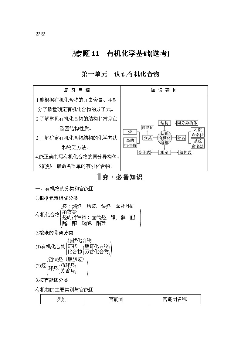 2023版 创新设计 高考总复习 化学 苏教版专题11　有机化学基础(选考)01