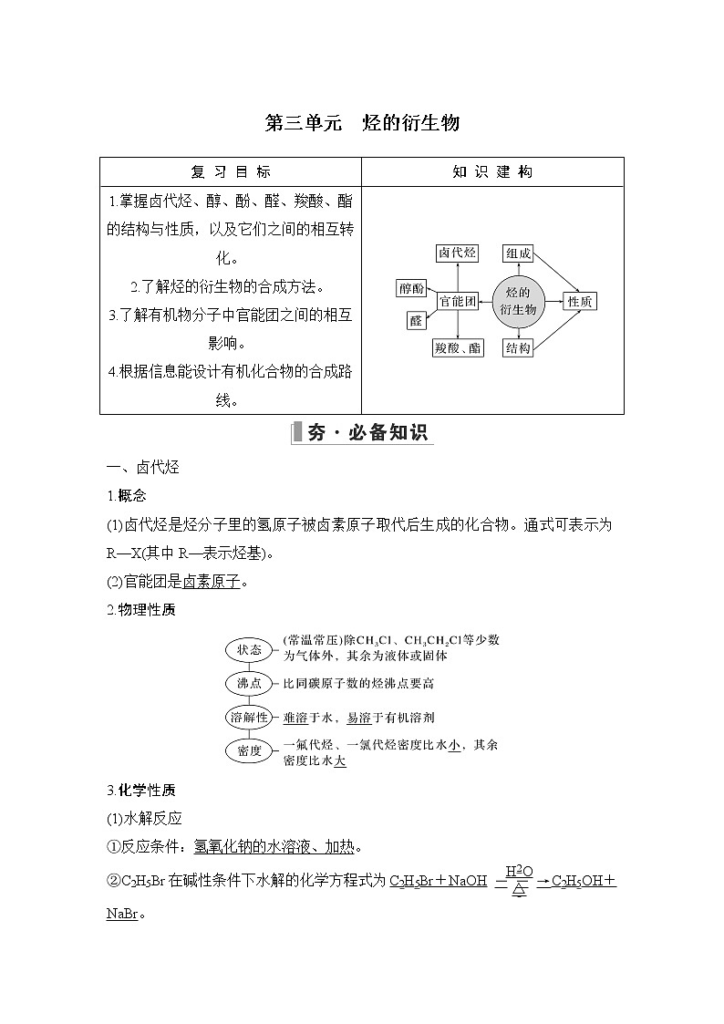 2023版 创新设计 高考总复习 化学 苏教版专题11　有机化学基础(选考)01