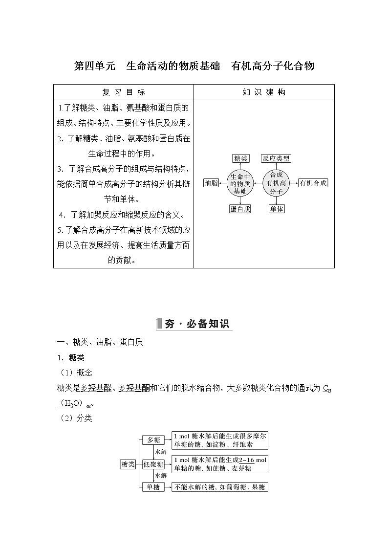 2023版 创新设计 高考总复习 化学 苏教版专题11　有机化学基础(选考)01