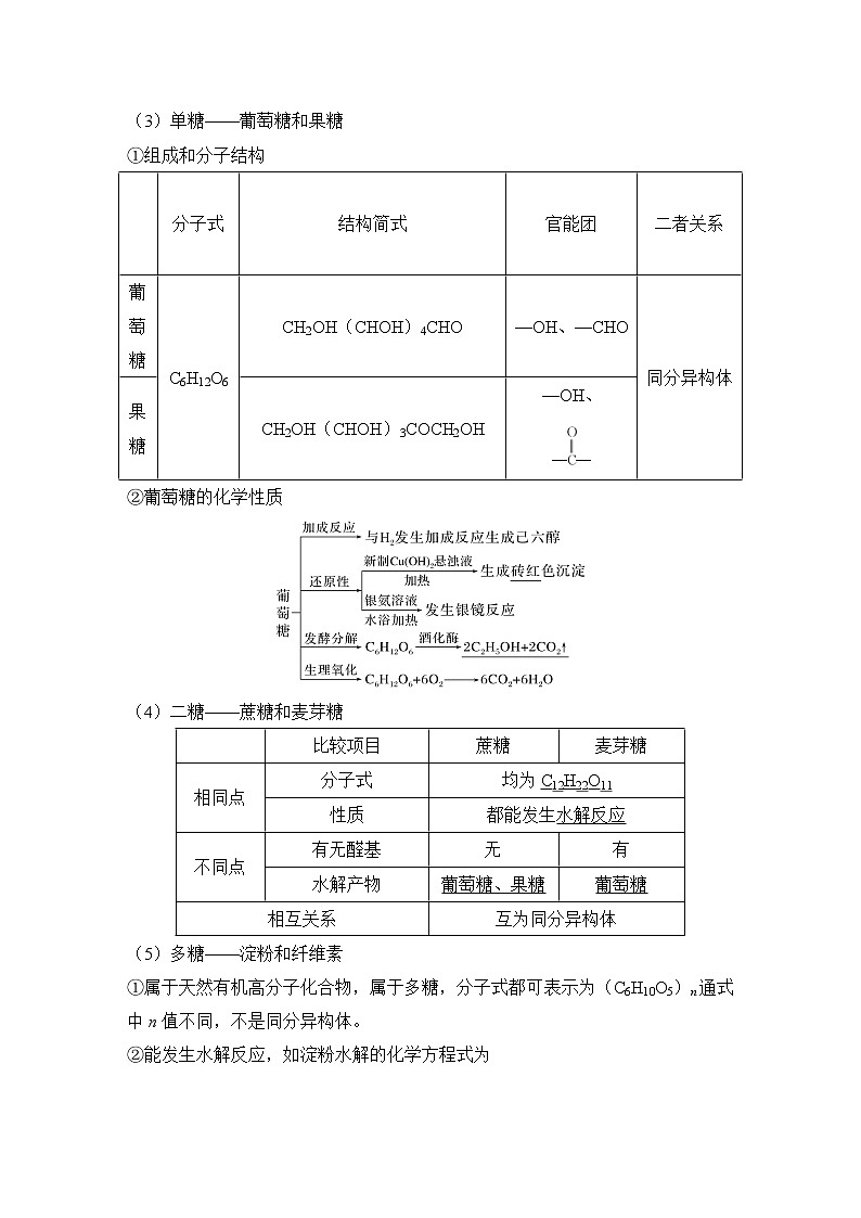 2023版 创新设计 高考总复习 化学 苏教版专题11　有机化学基础(选考)02