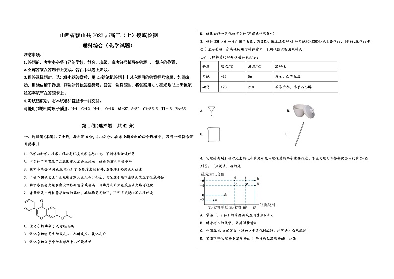山西省稷山县2023届高三（上）摸底检测化学试题(word版，含答案)第1页