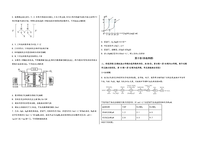 山西省临县2023届高三（上）摸底检测化学试题(word版，含答案)第2页