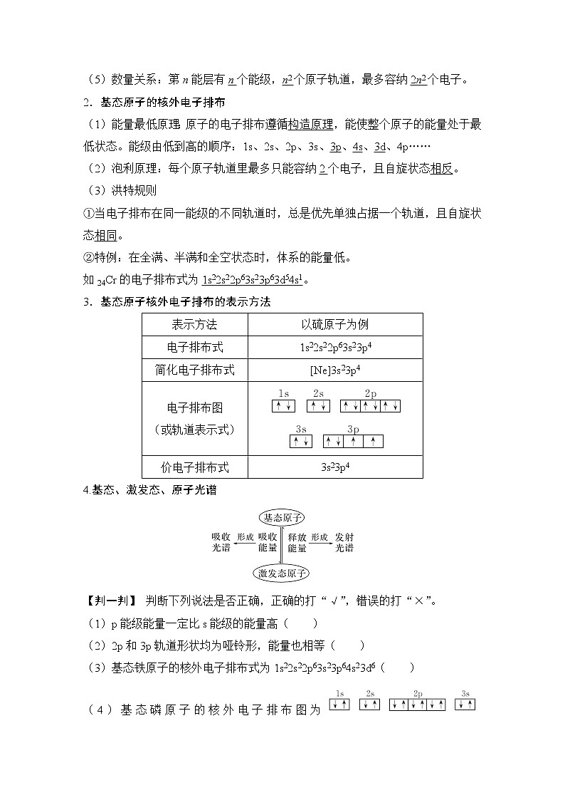 2023版 创新设计 高考总复习 化学 苏教版专题12　物质结构与性质（选考）02