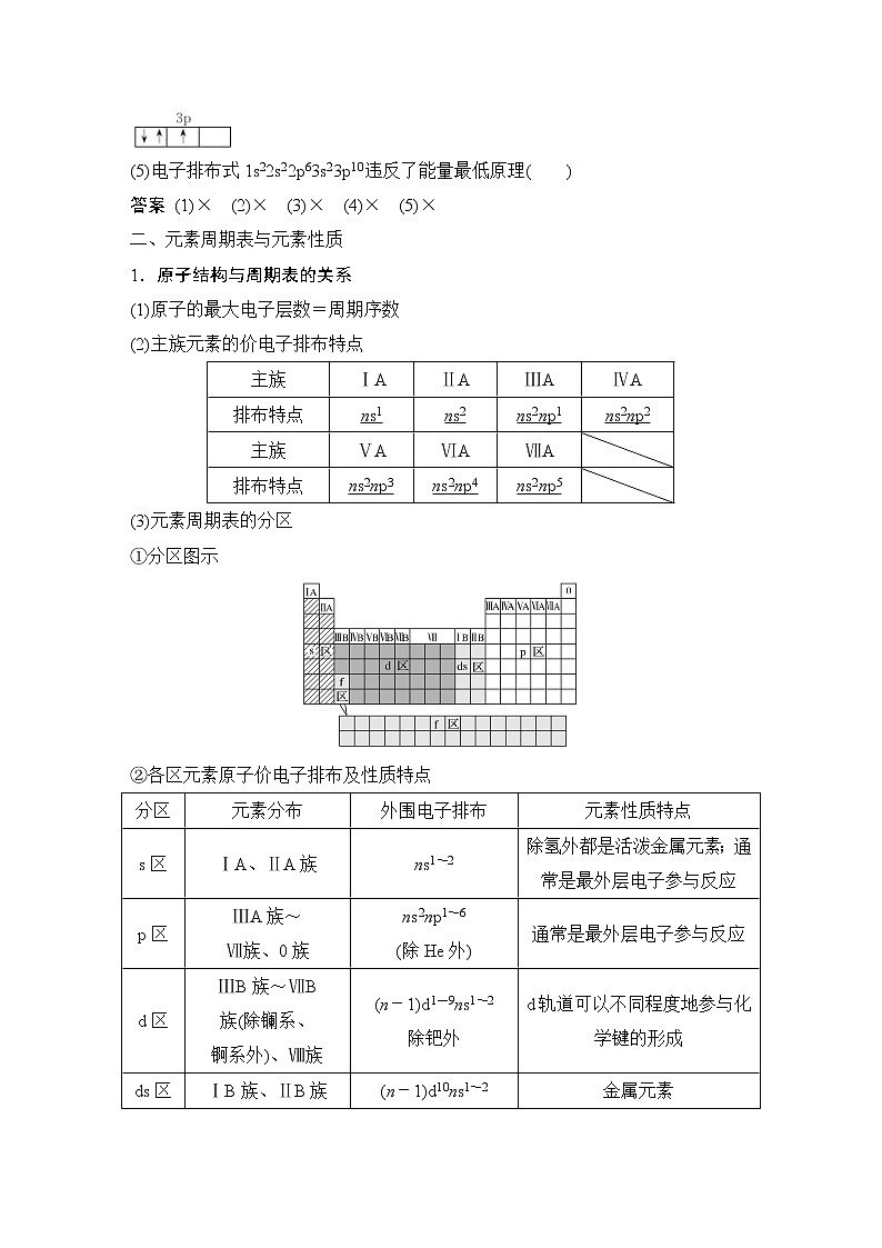 2023版 创新设计 高考总复习 化学 苏教版专题12　物质结构与性质（选考）03