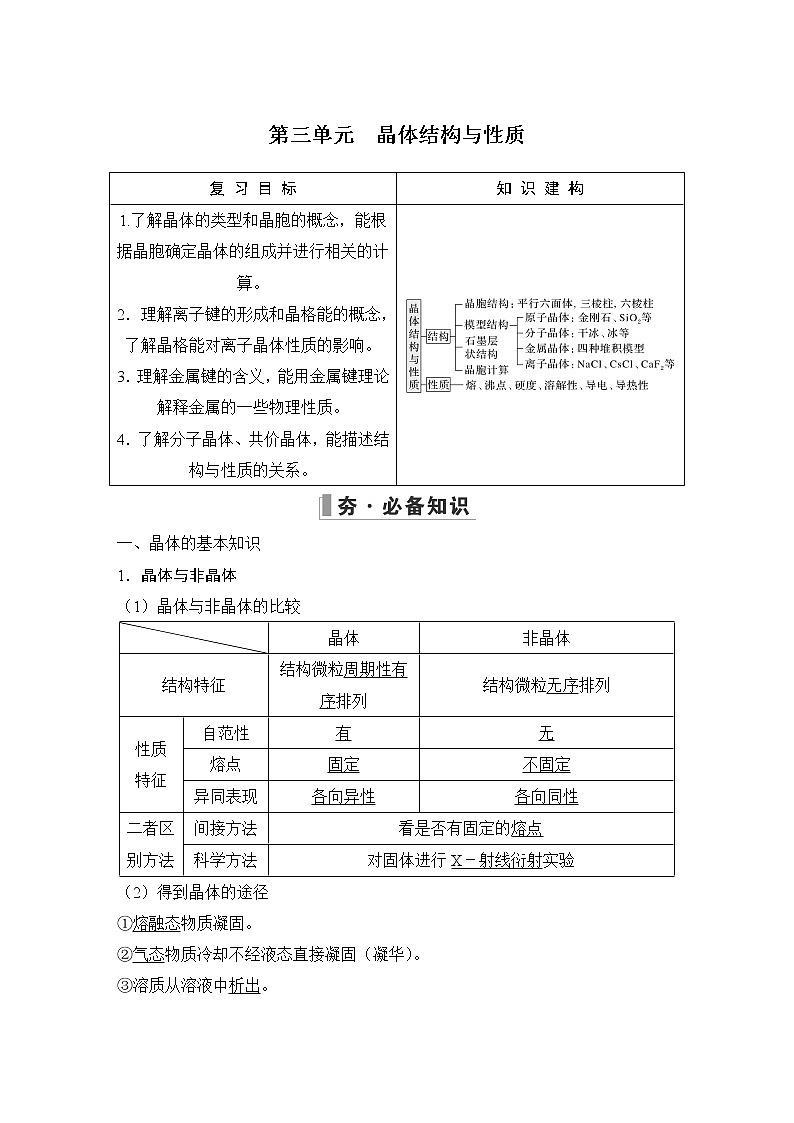 2023版 创新设计 高考总复习 化学 苏教版专题12　物质结构与性质（选考）01
