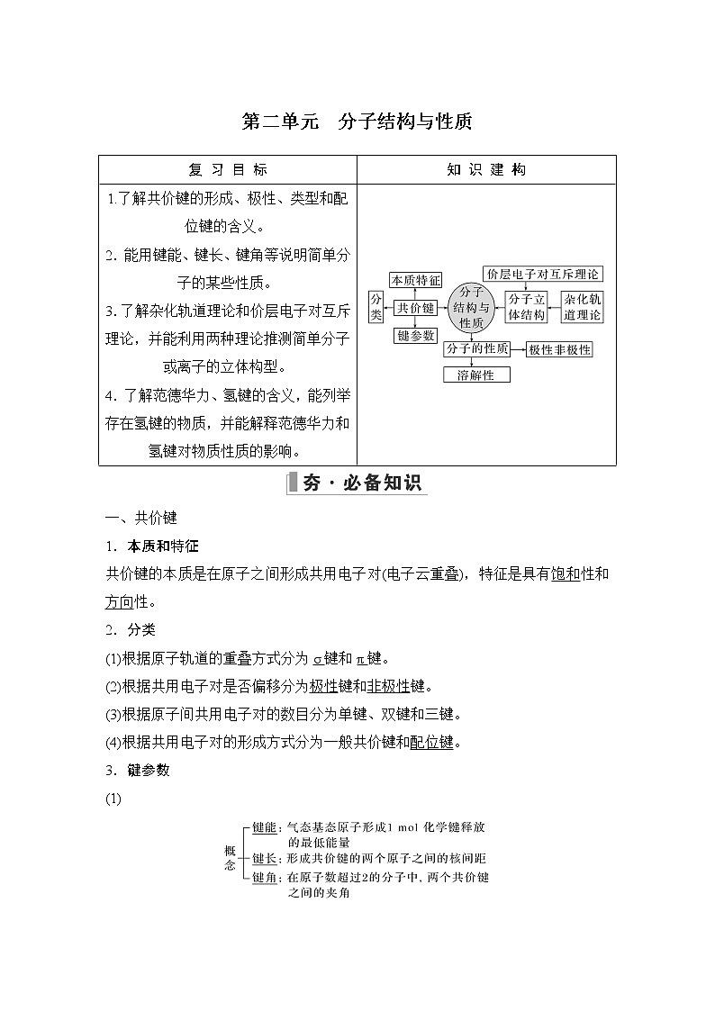 2023版 创新设计 高考总复习 化学 苏教版专题12　物质结构与性质（选考）01